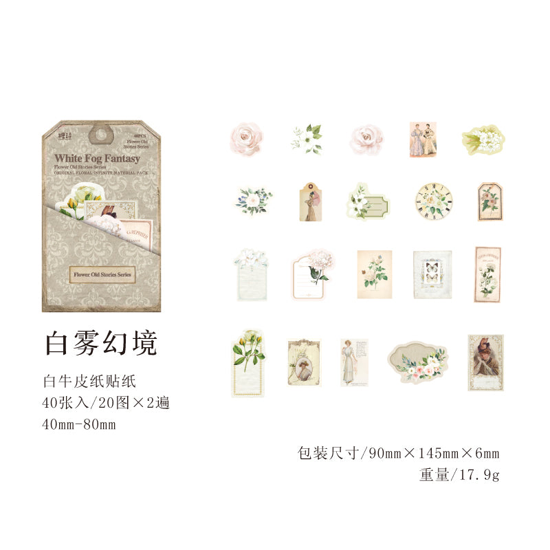 [2603-088] Vintage Floral Memo Note Stickers 6 Styles
