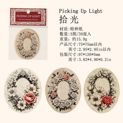 [2601-166] Poetic Blooms – Vintage Floral Frame Stickers (4 Designs)
