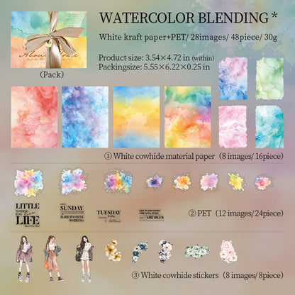 [2601-139] Trace Marks Journaling Kit – Grunge Background & Collage Sticker Set (4 Styles)