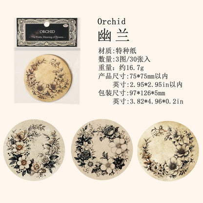 [2601-166] Poetic Blooms – Vintage Floral Frame Stickers (4 Designs)